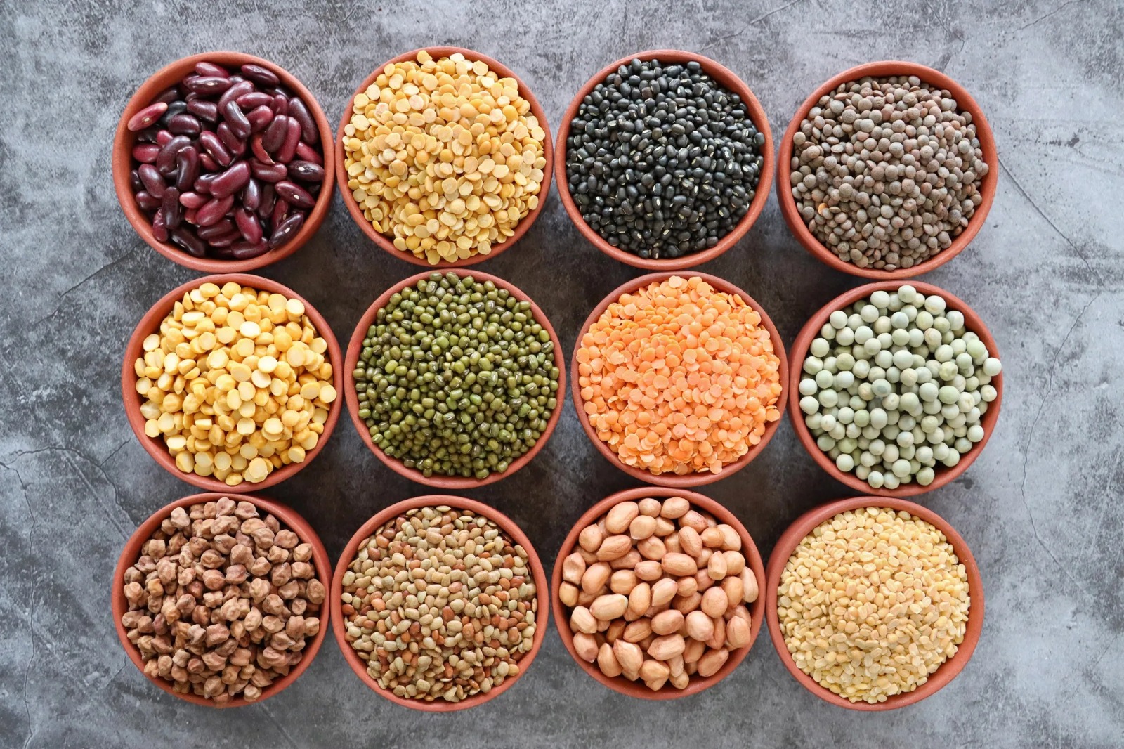 Agro Commodities